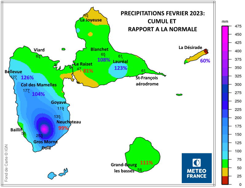 Pluviométrie Février 2023