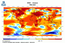 anomalies globales des températures à 2 m du trimestre FMA 2024