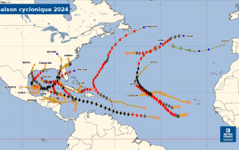 Bilan de la saison cyclonique sur l'océan Atlantique, la mer des Caraïbes et le Golfe du Mexique