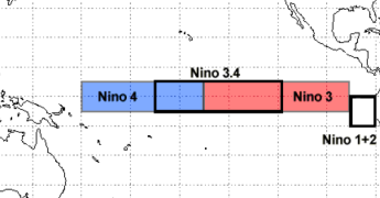 El Niño 2026 confirmé comme un épisode exceptionnel