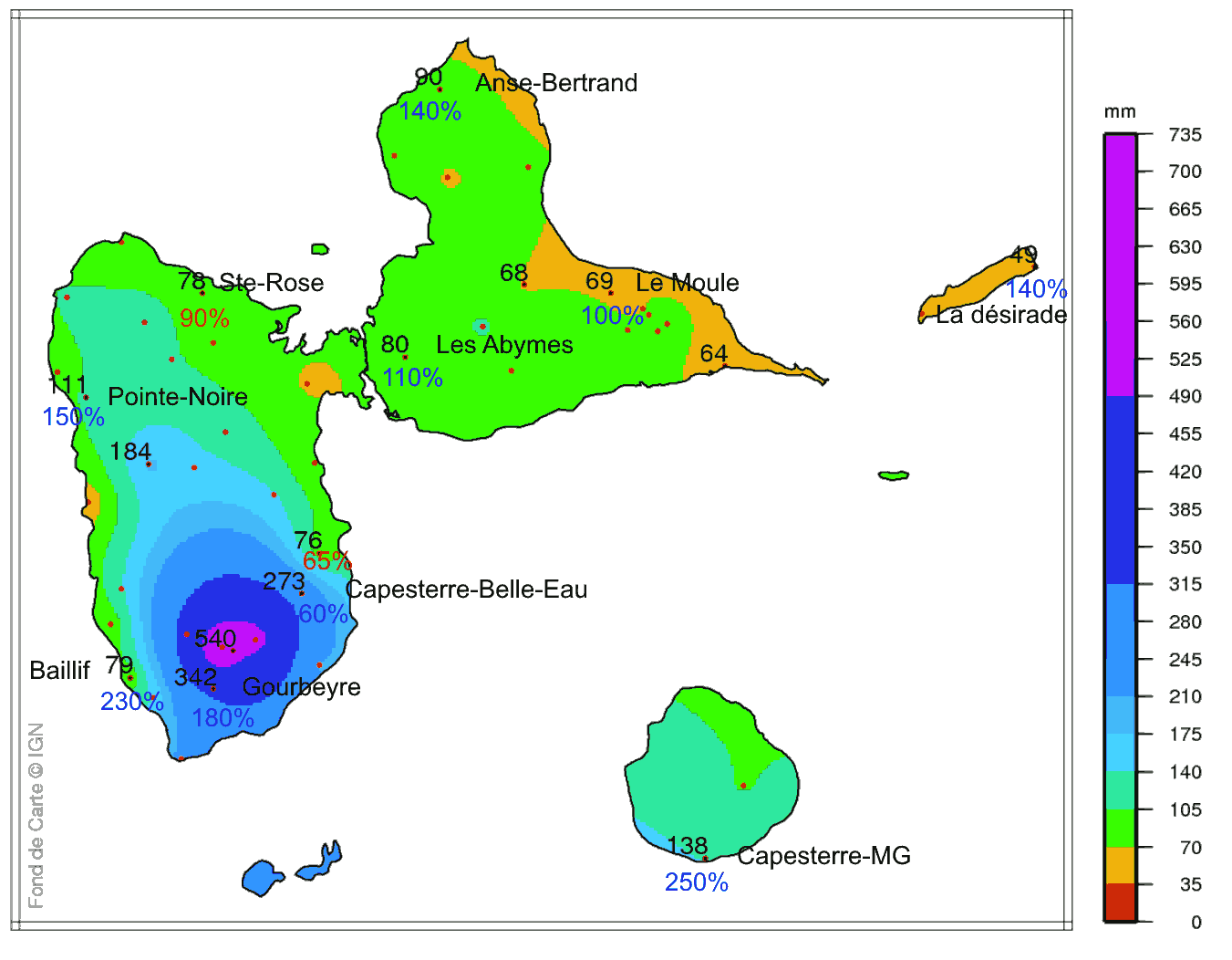 Précipitations mensuelles en Guadeloupe