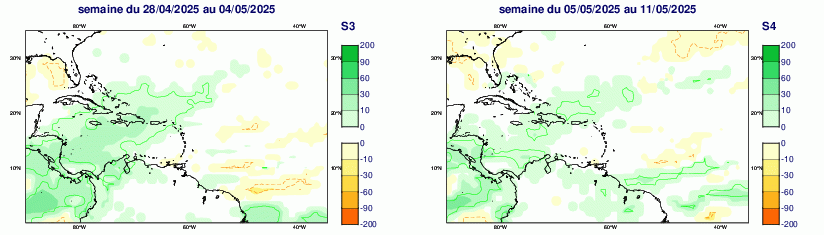 Anomalies hebdomadaires des précipitations