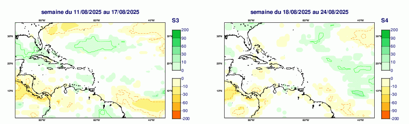 Anomalies hebdomadaires des précipitations