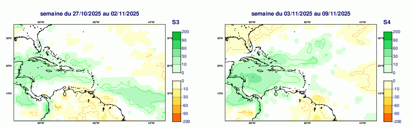Anomalies hebdomadaires des précipitations