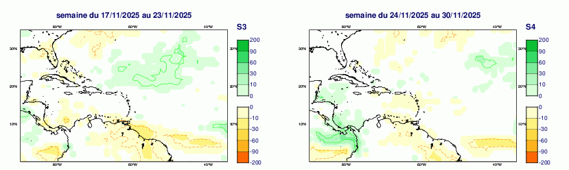 Anomalies hebdomadaires des précipitations