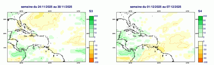 Anomalies hebdomadaires des précipitations