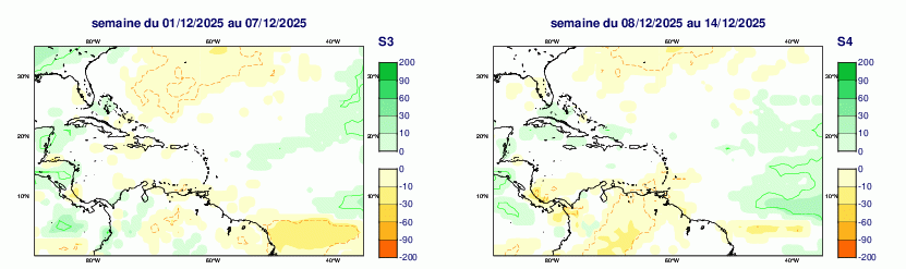 Anomalies hebdomadaires des précipitations