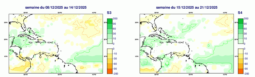 Anomalies hebdomadaires des précipitations