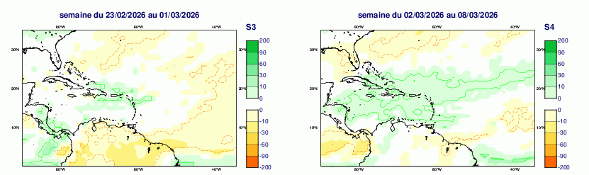 Anomalies hebdomadaires des précipitations