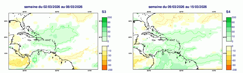 Anomalies hebdomadaires des précipitations