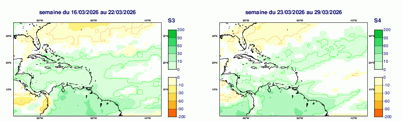 Anomalies hebdomadaires des précipitations