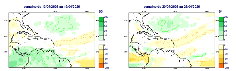 Anomalies hebdomadaires des précipitations