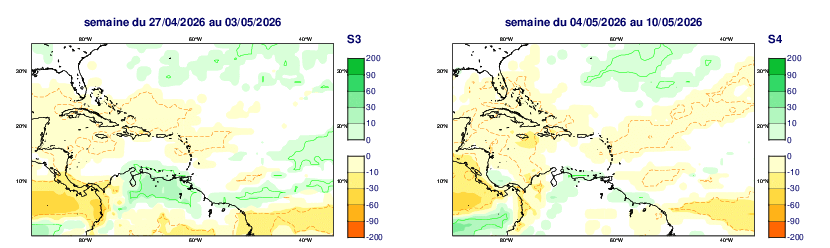 Anomalies hebdomadaires des précipitations