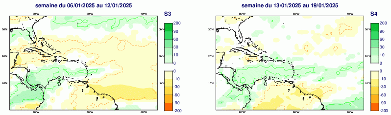 Anomalies hebdomadaires des précipitations