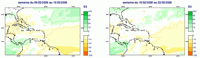 Anomalies hebdomadaires des précipitations