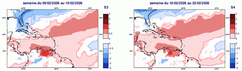 Anomalies hebdomadaires des températures
