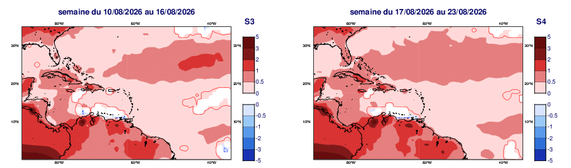 Anomalies hebdomadaires des températures