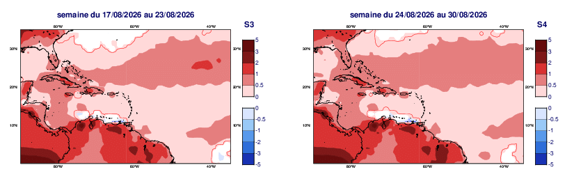 Anomalies hebdomadaires des températures