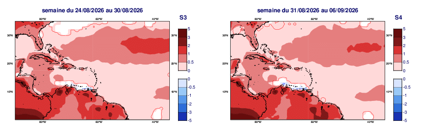 Anomalies hebdomadaires des températures