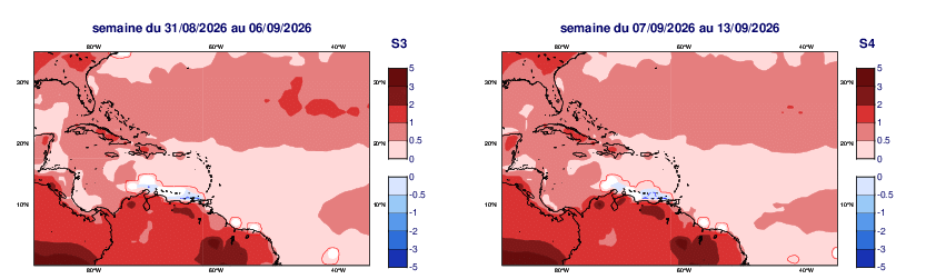 Anomalies hebdomadaires des températures
