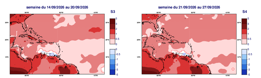 Anomalies hebdomadaires des températures