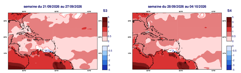 Anomalies hebdomadaires des températures
