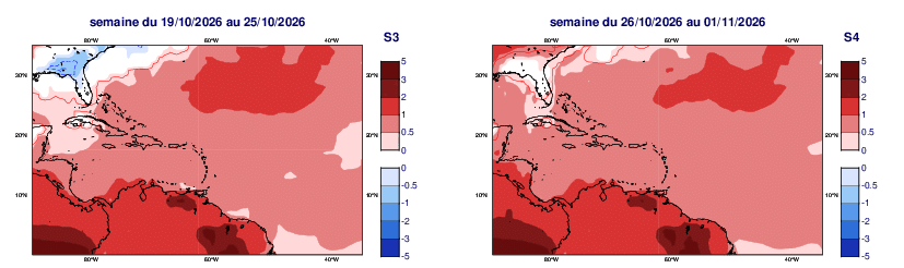 Anomalies hebdomadaires des températures