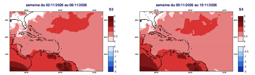 Anomalies hebdomadaires des températures