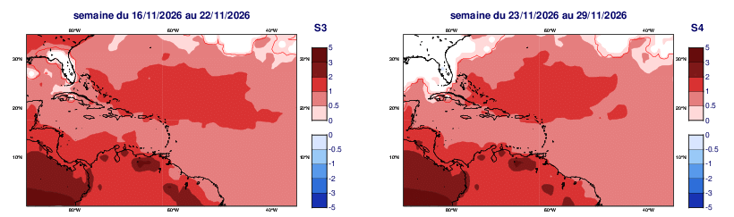 Anomalies hebdomadaires des températures