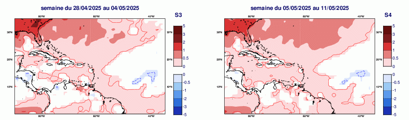 Anomalies hebdomadaires des températures