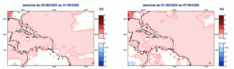 Anomalies hebdomadaires des températures