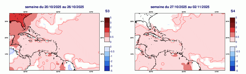 Anomalies hebdomadaires des températures