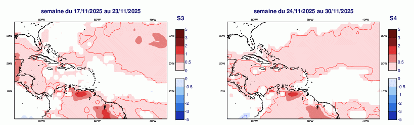 Anomalies hebdomadaires des températures