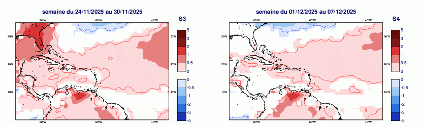 Anomalies hebdomadaires des températures