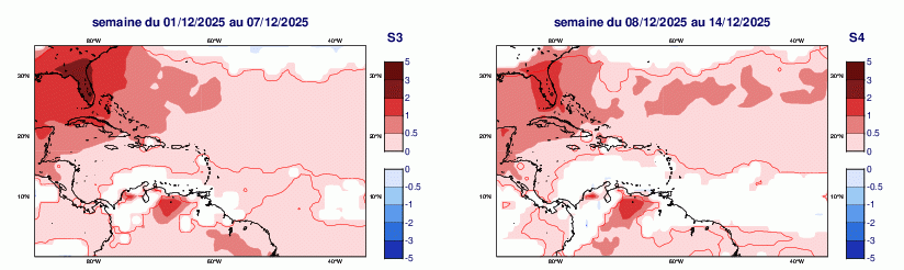 Anomalies hebdomadaires des températures