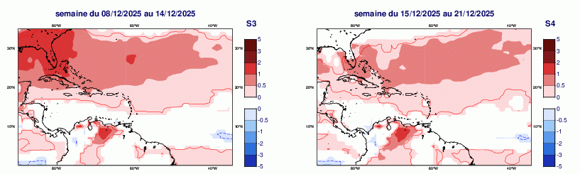 Anomalies hebdomadaires des températures