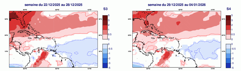 Anomalies hebdomadaires des températures