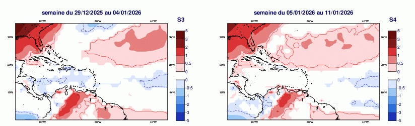 Anomalies hebdomadaires des températures