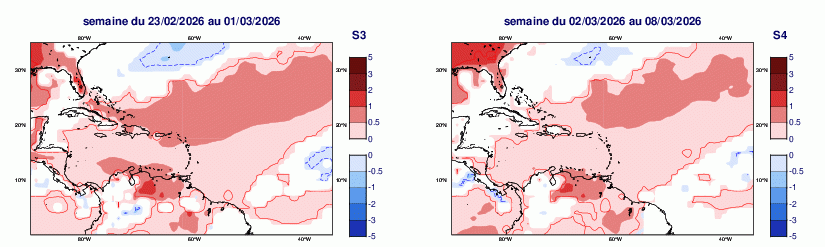 Anomalies hebdomadaires des températures