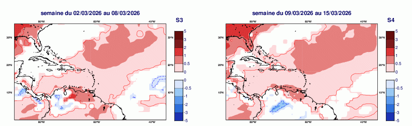 Anomalies hebdomadaires des températures