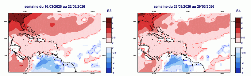 Anomalies hebdomadaires des températures