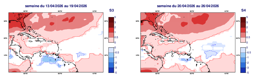 Anomalies hebdomadaires des températures