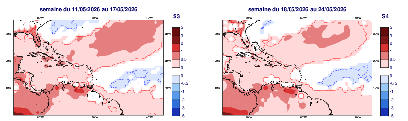 Anomalies hebdomadaires des températures