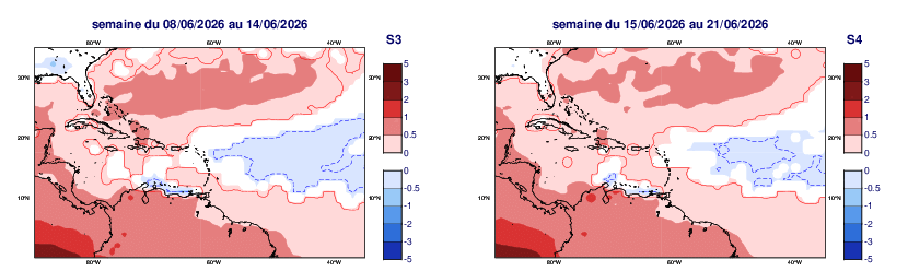 Anomalies hebdomadaires des températures