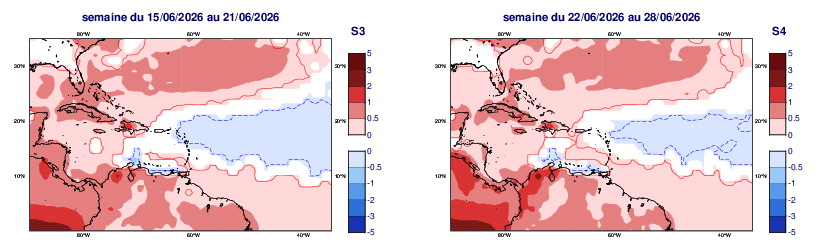 Anomalies hebdomadaires des températures