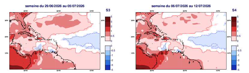 Anomalies hebdomadaires des températures