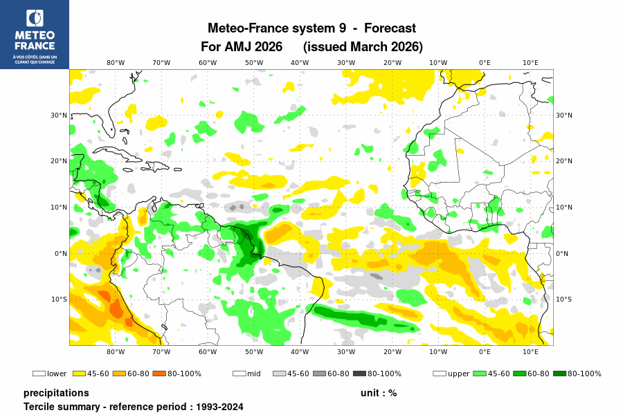 Probabilité de l'anomalie de précipitations pour le trimestre 