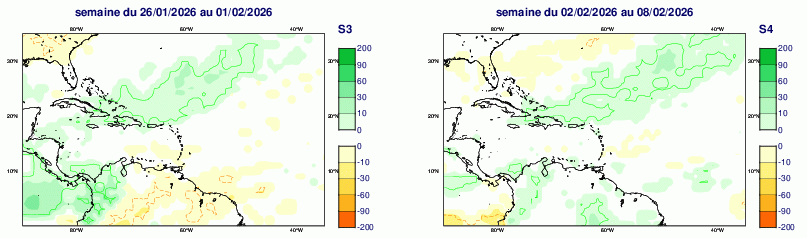Anomalies hebdomadaires des précipitations