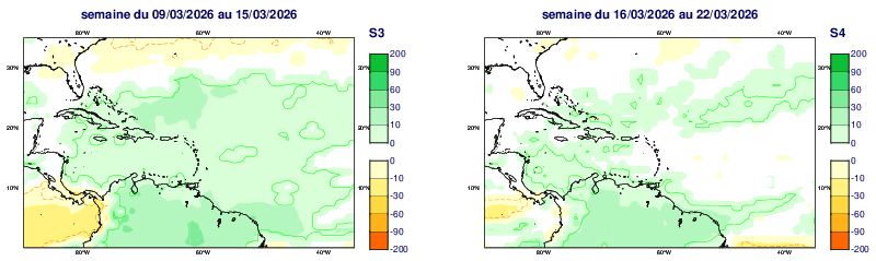 Anomalies hebdomadaires des précipitations