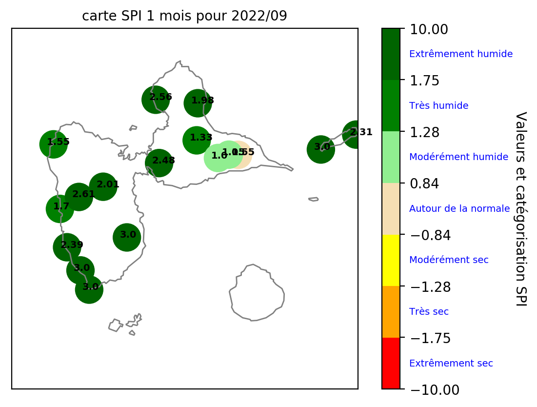 SPI en septembre 2022 en Guadeloupe